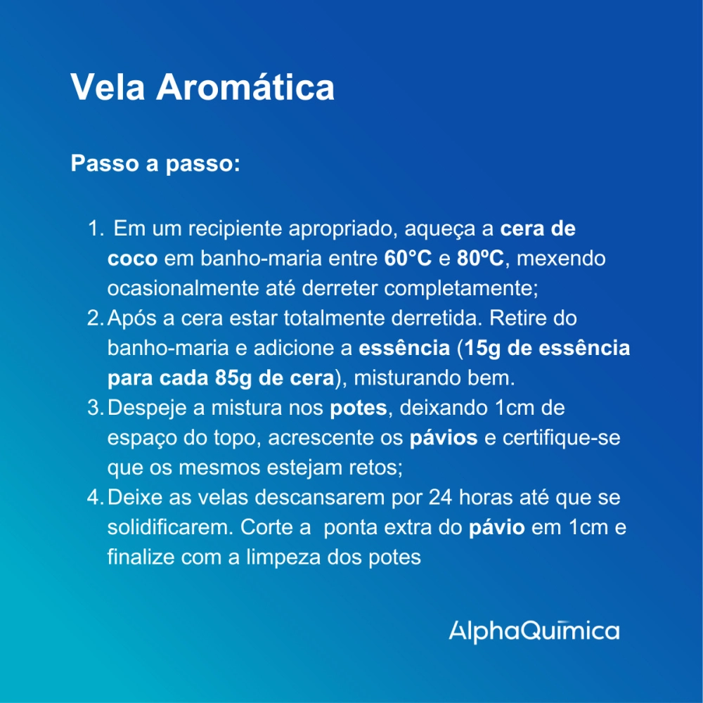 Kit Vela Cheiro de Páscoa